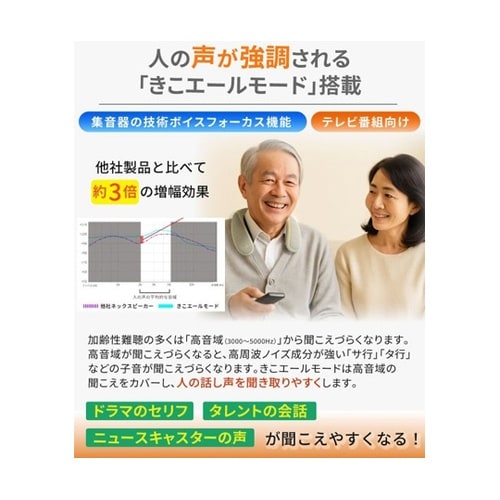 ワイヤレスネックスピーカー「きこエール