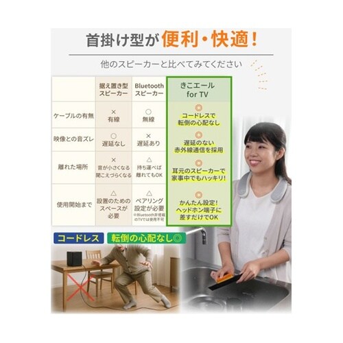 ワイヤレスネックスピーカー「きこエール
