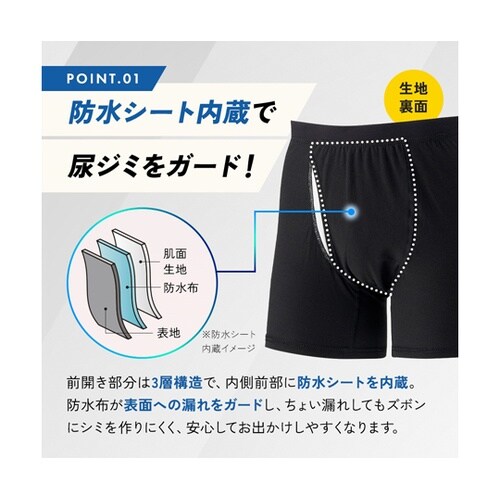 尿ジミ安心ボクサーパンツ2色組M 1セッ
