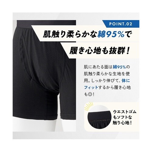 尿ジミ安心ボクサーパンツ2色組M 1セッ