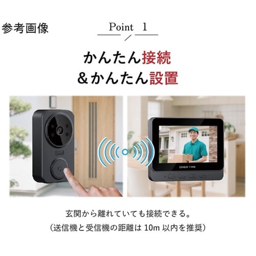 ROOMMATE カメラ付きコードレステ