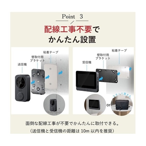 ROOMMATE カメラ付きコードレステ