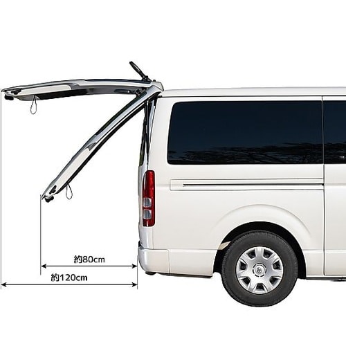RV ワンストップドアオープナー ver