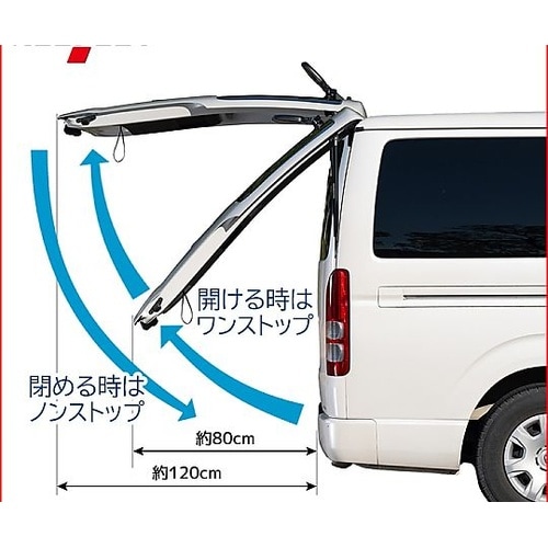 RV ワンストップドアオープナー ver