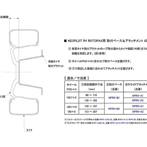 RotopaX用 スライドアタッチメント