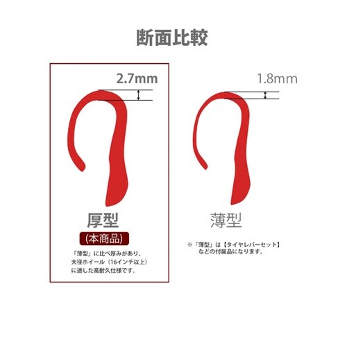 リムプロテクター レッド 厚型 1セット