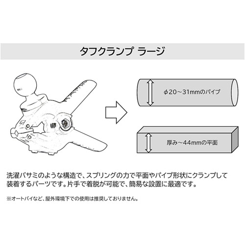 タフクランプ(L)φ19.05−28.5