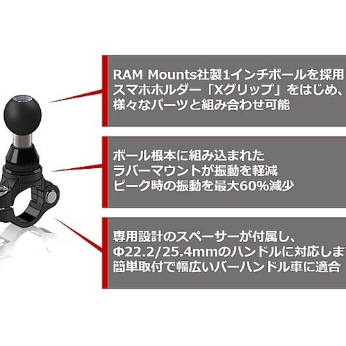 PLOT防振クランプベース φ22.2