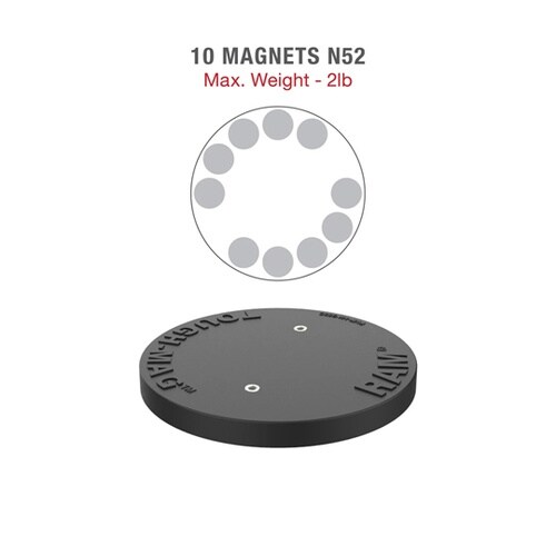 シングルピボット マグネットマウント A