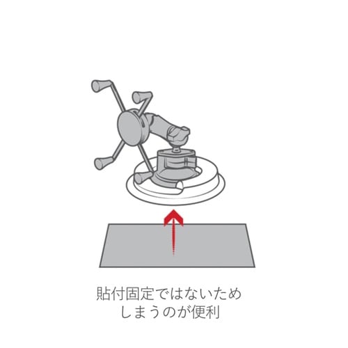 サクションベース用 ダッシュボードフリク