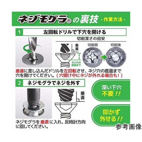 左回転ドリルセット(ネジモグラ「裏技」専