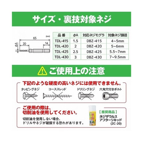 左回転ドリル(ネジモグラ「裏技」専用)