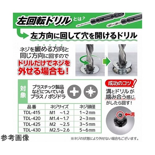左回転ドリル(ネジモグラ「裏技」専用)