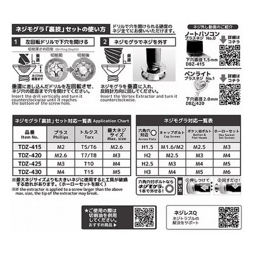 ネジモグラ「裏技」セット TDZ−415