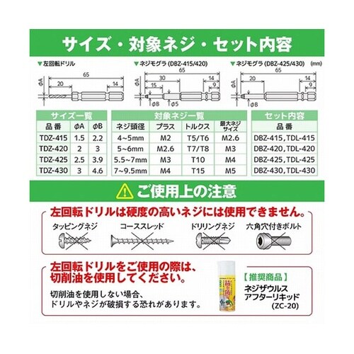 ネジモグラ「裏技」セット TDZ−415