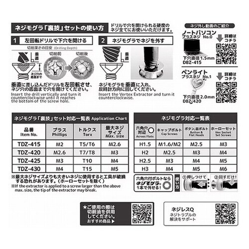 ネジモグラ「裏技」セット TDZ−420