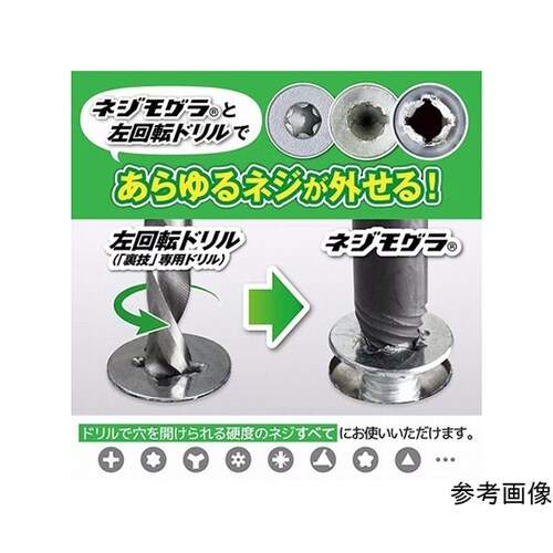 ネジモグラ「裏技」セット TDZ−420