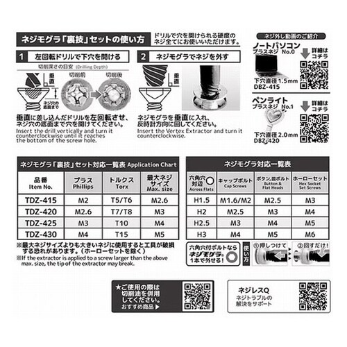 ネジモグラ「裏技」セット TDZ−425