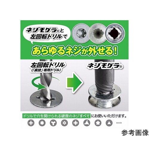 ネジモグラ「裏技」セット TDZ−430