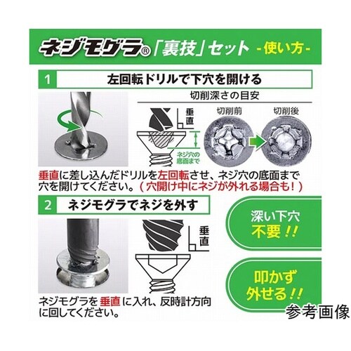 ネジモグラ「裏技」セット TDZ−430