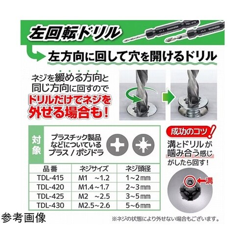 ネジモグラ「裏技」セット TDZ−430