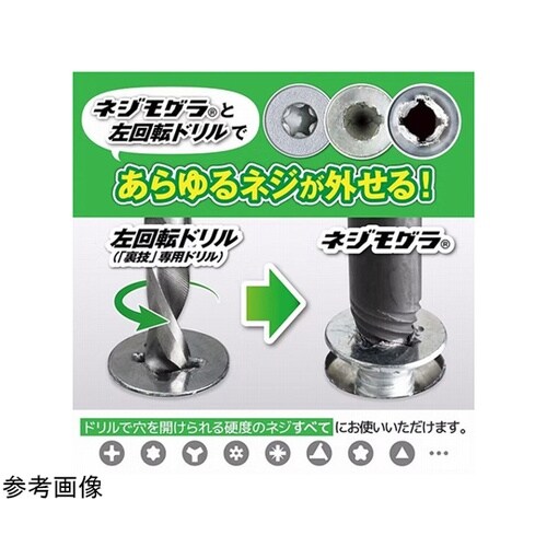 MINIドライヴ&ネジモグラ「裏技」セッ