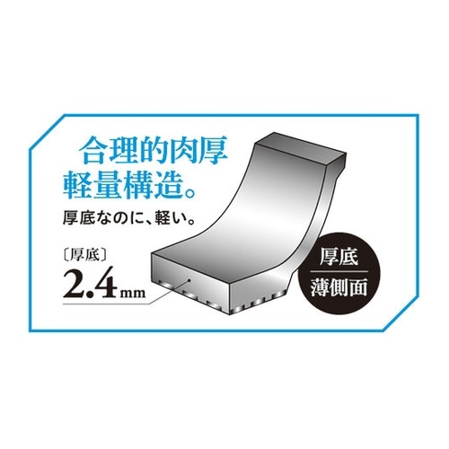軽量フライパン 20cm 1箱(5個入)