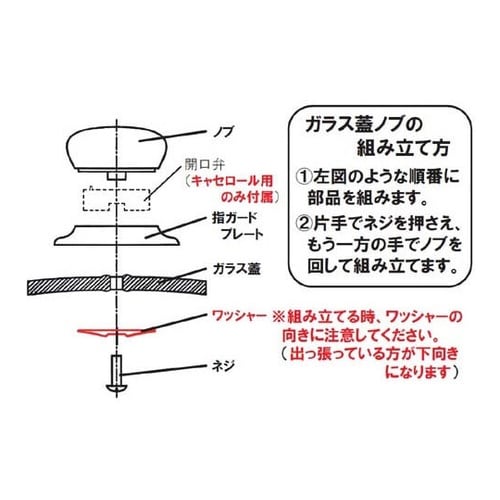 バイオタン BIOTAN ドーム型ガラス