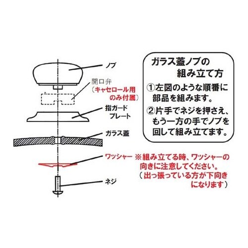 バイオタン BIOTAN ドーム型ガラス