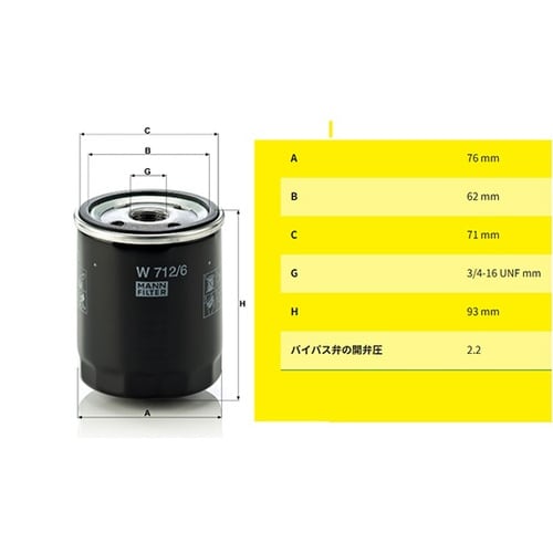 オイルフィルター 直径76mm W712
