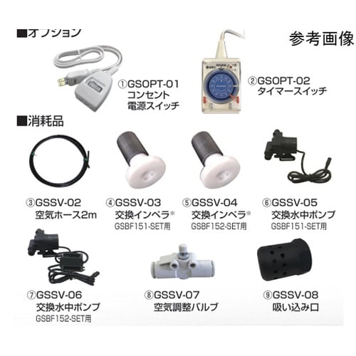 タイマースイッチ GSOP−T02