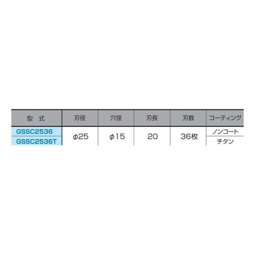 スパイラルカッター GSSC2536T