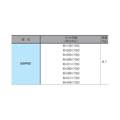 精密パラレルブロックセット 1箱(9組入