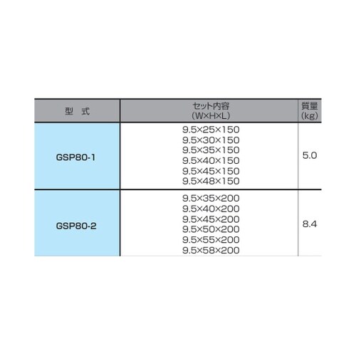 精密パラレルブロックセット 1箱(6組入