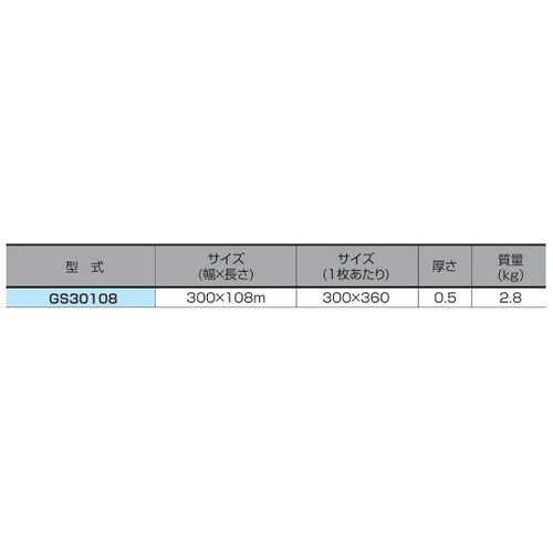 ポリプロピレン不織布ウエス GS3010