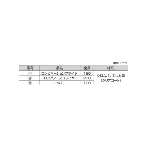 作業工具9点セット 1組(9本入) 15