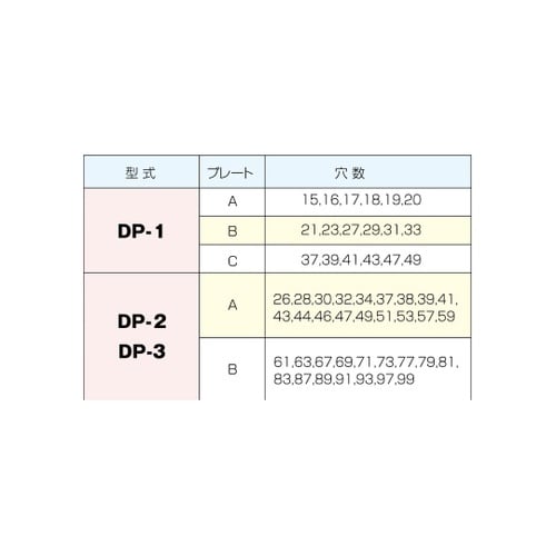 割出プレートセット DP−1
