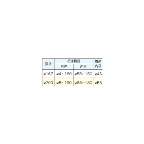 スーパーインデックススペーサ CS−6