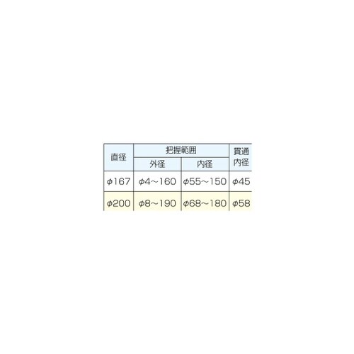 スーパーインデックススペーサ CS−8