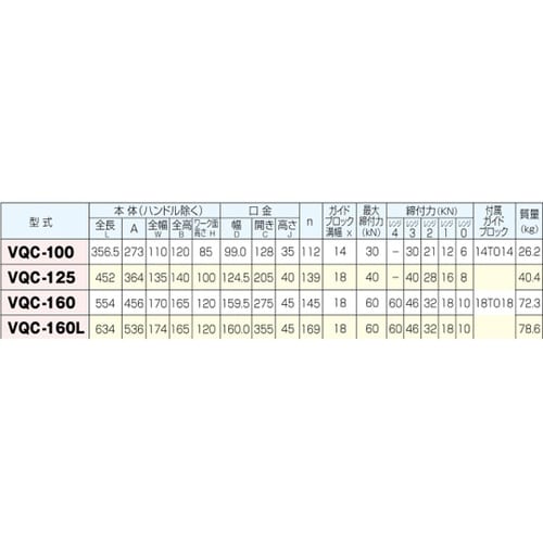 MCパワーバイス VQC−100
