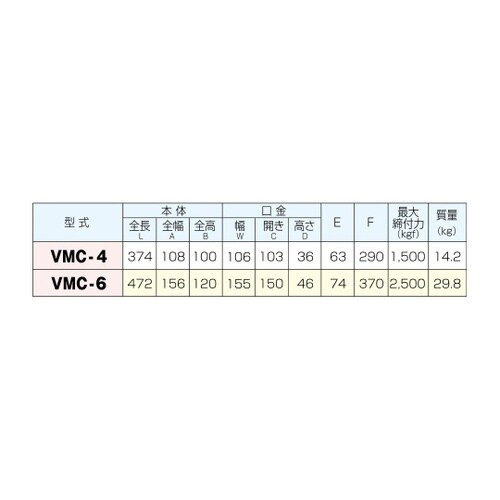 精密マシンバイス VMC−4