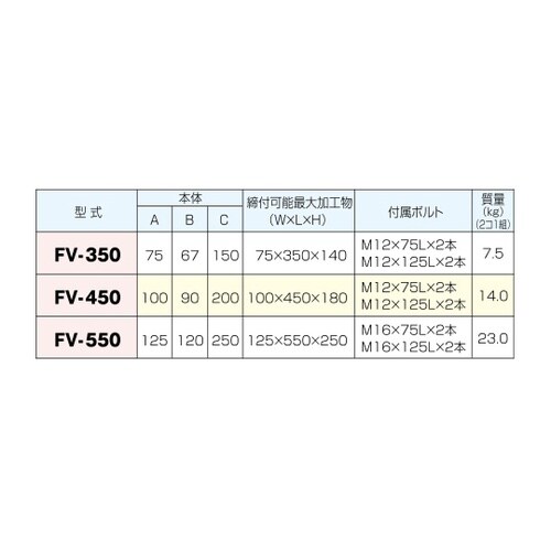 フリーバイス FV−350