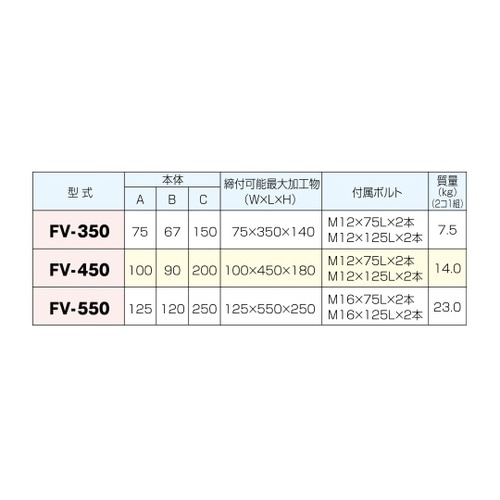 フリーバイス FV−550
