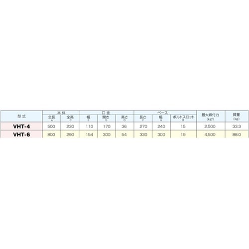 油圧式傾斜式バイス VHT−4
