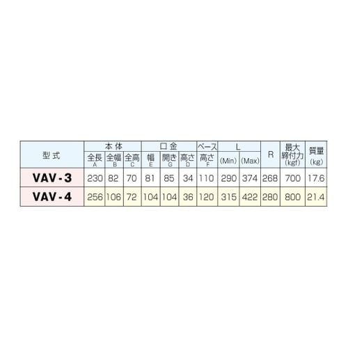 フリーアングルバイス VAV−4