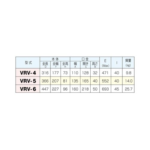 スーパーオープンボールバンバイス VRV