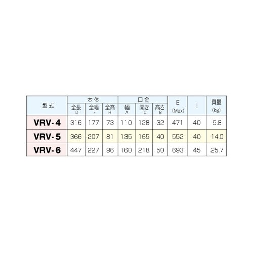 スーパーオープンボールバンバイス VRV