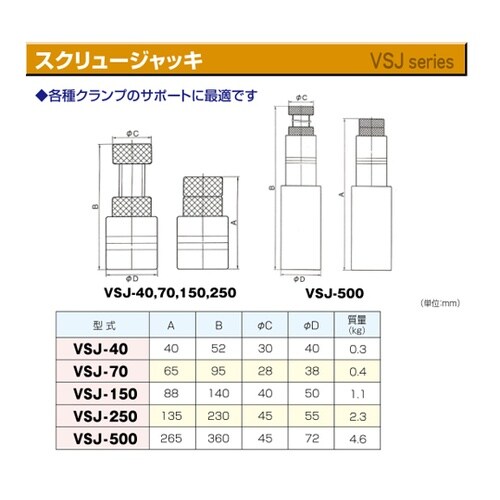 スクリュージャッキ VSJ−500