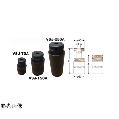 スクリュージャッキ VSJ−150A