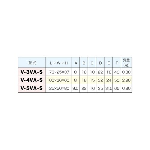 VブロックA型 1組(2個入) V−4V